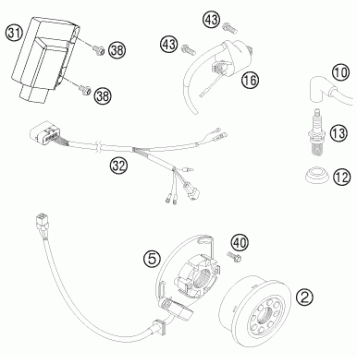 IGNITION SYSTEM