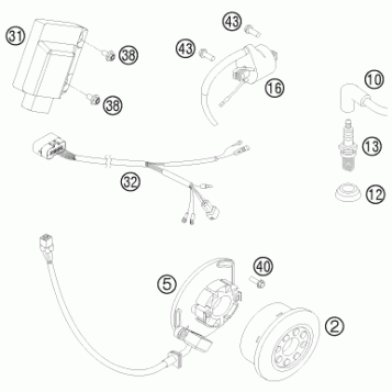 IGNITION SYSTEM