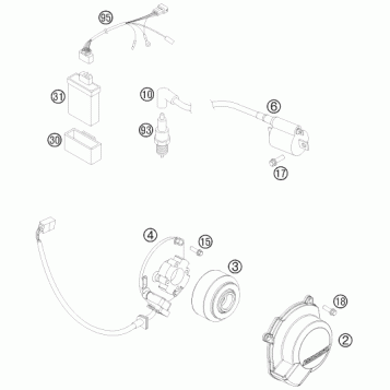 IGNITION SYSTEM