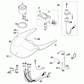 INSTRUMENTS / LOCK SYSTEM