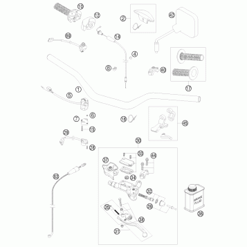 HANDLEBAR, CONTROLS
