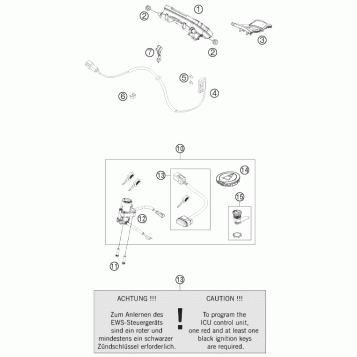 INSTRUMENTS / LOCK SYSTEM