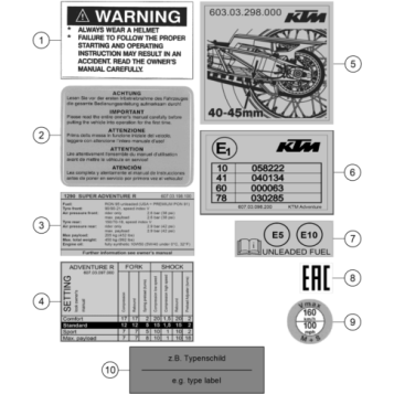 TECHNIC INFORMATION STICKER