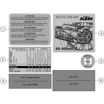 TECHNIC INFORMATION STICKER