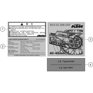 TECHNIC INFORMATION STICKER