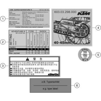 TECHNIC INFORMATION STICKER
