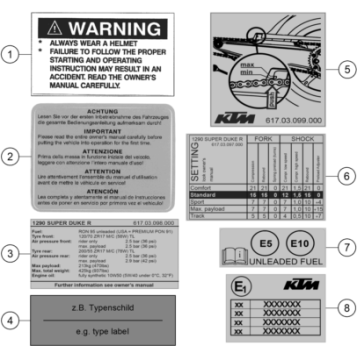 TECHNIC INFORMATION STICKER