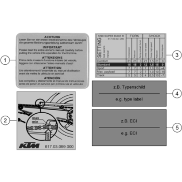 TECHNIC INFORMATION STICKER
