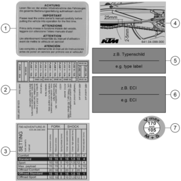 TECHNIC INFORMATION STICKER