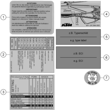 TECHNIC INFORMATION STICKER