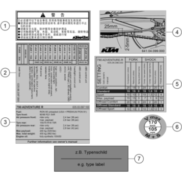 TECHNIC INFORMATION STICKER