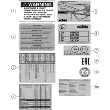 TECHNIC INFORMATION STICKER