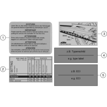 TECHNIC INFORMATION STICKER