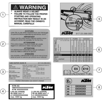 TECHNIC INFORMATION STICKER