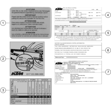 TECHNIC INFORMATION STICKER