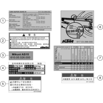 TECHNIC INFORMATION STICKER