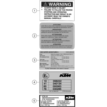 TECHNIC INFORMATION STICKER