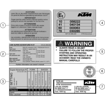 TECHNIC INFORMATION STICKER