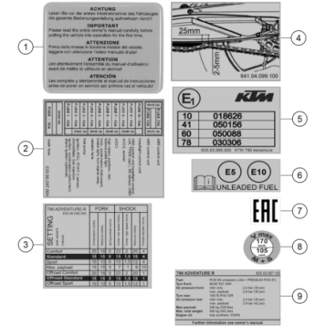 TECHNIC INFORMATION STICKER