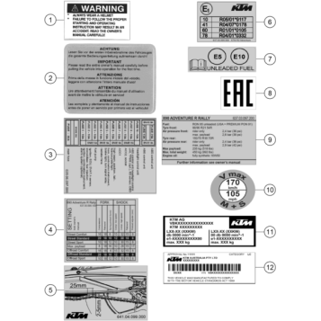TECHNIC INFORMATION STICKER