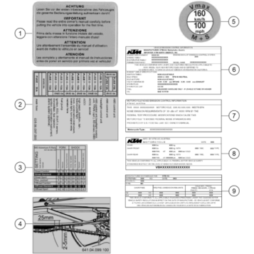 TECHNIC INFORMATION STICKER