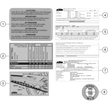 TECHNIC INFORMATION STICKER