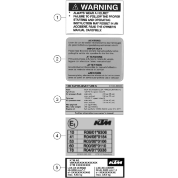 TECHNIC INFORMATION STICKER