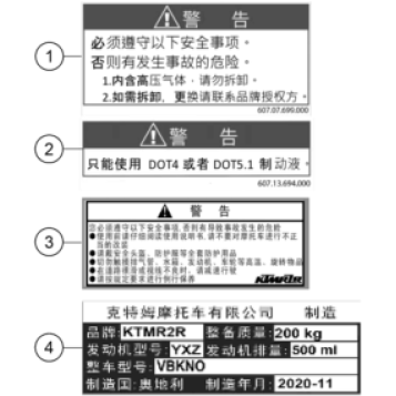 TECHNIC INFORMATION STICKER