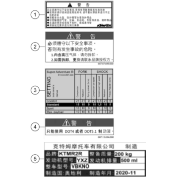 TECHNIC INFORMATION STICKER