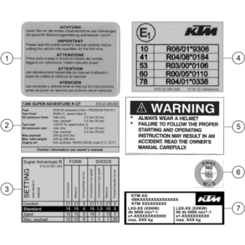 TECHNIC INFORMATION STICKER
