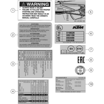 TECHNIC INFORMATION STICKER