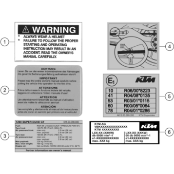 TECHNIC INFORMATION STICKER