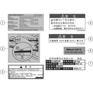 TECHNIC INFORMATION STICKER