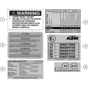 TECHNIC INFORMATION STICKER