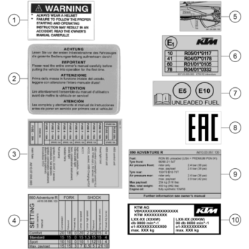 TECHNIC INFORMATION STICKER