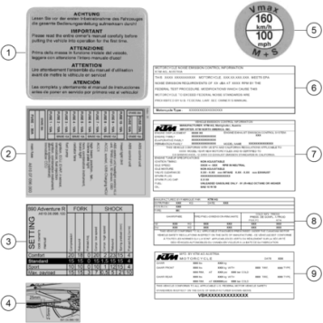 TECHNIC INFORMATION STICKER
