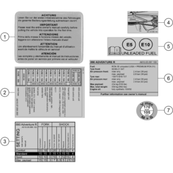 TECHNIC INFORMATION STICKER