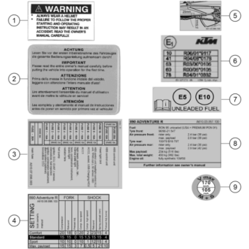 TECHNIC INFORMATION STICKER