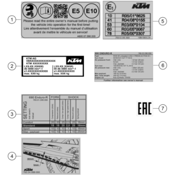 TECHNIC INFORMATION STICKER