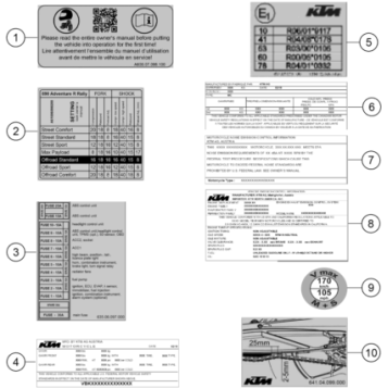 TECHNIC INFORMATION STICKER
