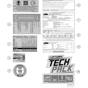 TECHNIC INFORMATION STICKER