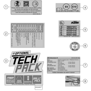 TECHNIC INFORMATION STICKER