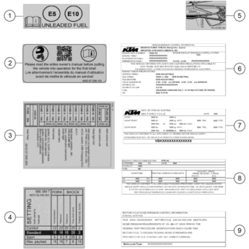 TECHNIC INFORMATION STICKER