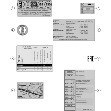 TECHNIC INFORMATION STICKER
