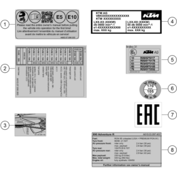 TECHNIC INFORMATION STICKER