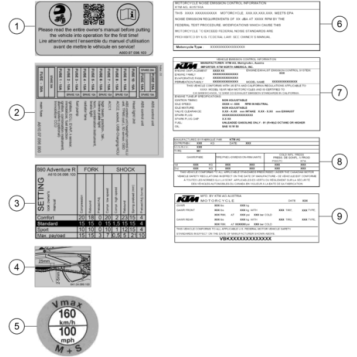 TECHNIC INFORMATION STICKER