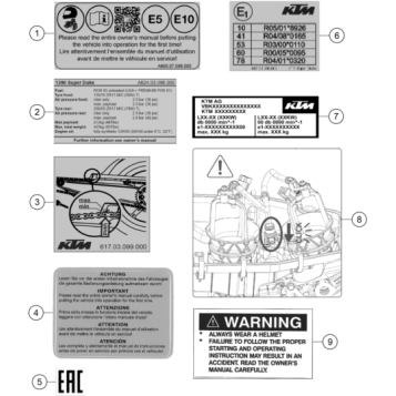 TECHNIC INFORMATION STICKER