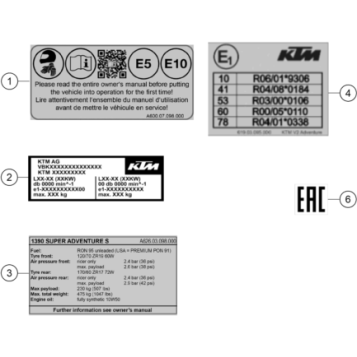 TECHNIC INFORMATION STICKER