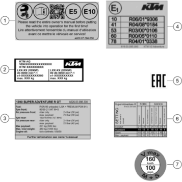 TECHNIC INFORMATION STICKER
