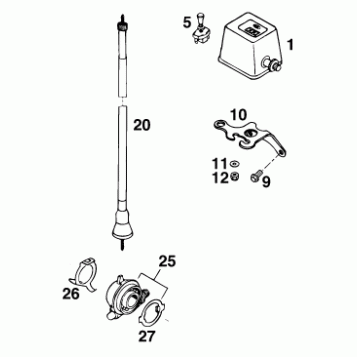 INSTRUMENTS / LOCK SYSTEM